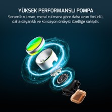 Gamepower Skadi V2 360 Argb 360MM Sıvı Işlemci Soğutucusu Am5 ve LGA1700 Uyumlu