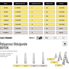 Telescopics 3.3m  Kevlar Yalıtkan/Yüksek Gerilime Dayanıklı Çok Fonksiyonlu Merdiven 20ACKV – 145EKS