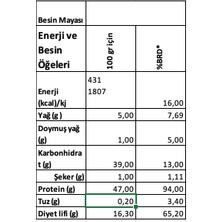 Doğaçlama Gıda Glutensiz Besin Mayası (50 Gr)