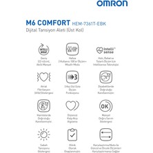 Omron - M6 Comfort (HEM-7380-E)