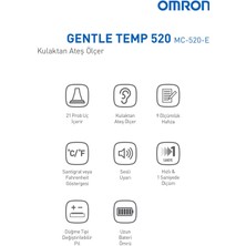 OMRON Gentle Temp 520, Kulaktan 1 sn'de Ölçüm Yapan Ateş Ölçer