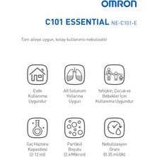 OMRON C101 Essential, Tüm Ailenin Kullanımına Uygun Nebulizatör