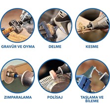 Dremel 4250 (4250-35) Yüksek Performans Kablolu Çok Amaçlı El Motoru - F0134250JA