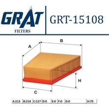 Grat 15108 Hava Filtresi Volkswagen Polo 02-10 Ibiza 02-11 Fabia 00-13 6Q0129620
