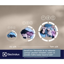 Electrolux EW6F2282T 600 Serisi Sensicare 8 kg 1200 Devir  Çamaşır Makinesi