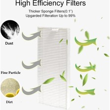 Lefant M210P M210 Için Yan Fırça Hepa Filtre Değişimi (Yurt Dışından)