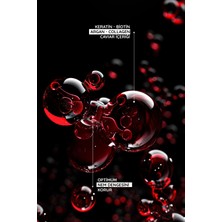 Right Now Limitless Care ve Luxury Serum – Sınırsız ve Lüks Saç Bakım Seti