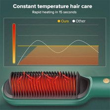ZSZH 2'si 1 Arada Saç Düzleştirici Fırçası ve Bukle Maşası (Yurt Dışından)