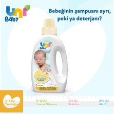 Unı Baby Yenidoğan Çamaşır Sabunu 1500 ml 2'li Set