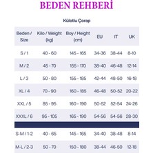 Penti Kadın Super Ince Mat 15 Den Külotlu Çorap Siyah