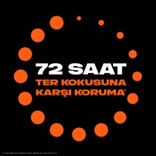 Axe Premium Duş Jeli Copper Santal 3 In 1 300 ml + Axe Erkek Sprey Deodorant Copper Santal 150 ml