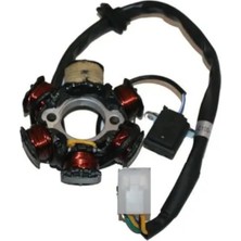 OEM Mondial Sfc Snappy Stator