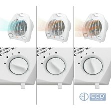 Roehler Rf 2001 Fanlı Isıtıcı