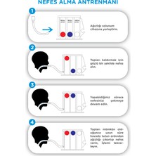 Flexy Medical Triflo Solunum Egzersiz Cihazı 3 Adet Yüksek Kalite Nefes Egzersiz Aparatı