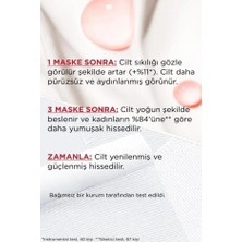 L'Oréal Paris Revitalift Lazer X3 Maske x 5 ve Micellar Makyaj Temizleme Suyu