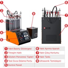 Ancel ANJ600 Gdı Ultrasonik Enjektör Temizleme Makinesi