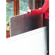 3 Adet Petek Radyatör Arkası Isı Yalıtım Plakası Isı Yansıtıcı Plaka