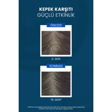 Kelual Ds Inatçı Kepeğe Karşı Şampuan 100 ml x Yüz Temizleme Fırçası