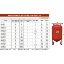 Wates 300 Lt 10 Bar Dikey Genleşme Tankı