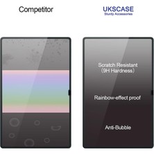 Samsung Galaxy Tab S10 Ultra / S9 Ultra (14.6 Inç) Uyumlu Nano Cam Ekran Koruyucu