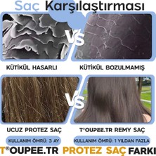 Toupee.tr TF7959 Fransız Dantel Erkekler İçin Protez Saç - Toupee For Men - Doğal Dalgalı İnsan Saçı - Remy Saç - %130 Saç Yoğunluklu - Saç Değiştirme Sistemi - Peruk Ce Rohs