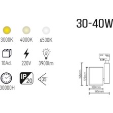 30-40W Siyah Kasa LED Ray Spot | Beyaz Işık LED Aydınlatma| LED Aydınlatma | Ev Dekorasyonu Iç ve Dış Mekan Aydınlatma Samsung Çip Osram LED Driver