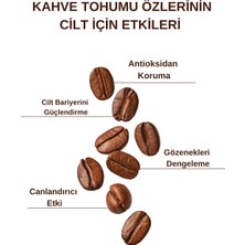 SiriusSoft Yoğun Nemlendirici Yüz Temizleme Yıkama Şampuanı / Yüz Temizleme Yıkama Jeli 200 ml