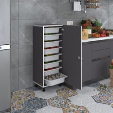 Kenz Life Çok Amaçlı Dolaplar