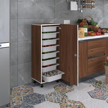 Kenz Life Çok Amaçlı Dolaplar