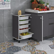 Kenz Life Çok Amaçlı Dolaplar