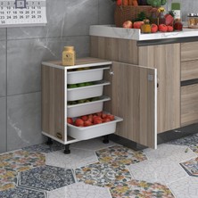 Kenz Life Çok Amaçlı Dolaplar