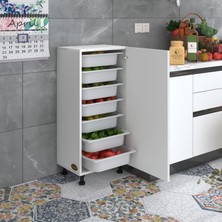 Kenz Life Çok Amaçlı Dolaplar