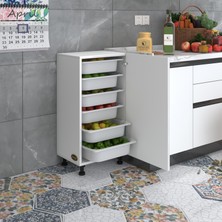 Kenz Life Çok Amaçlı Dolaplar