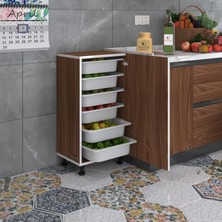 Kenz Life Çok Amaçlı Dolaplar