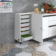 Kenz Life Çok Amaçlı Dolaplar