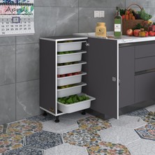 Kenz Life Çok Amaçlı Dolaplar