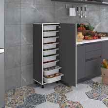 Kenz Life Çok Amaçlı Dolaplar