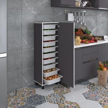 Kenz Life Çok Amaçlı Dolaplar