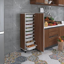 Kenz Life Çok Amaçlı Dolaplar