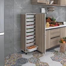 Kenz Life Çok Amaçlı Dolaplar