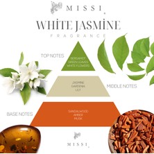 Missi Ekru Orkide Taşlı White Jasmine Araba/araç Kokusu (20 ml Esans ile Birlikte)