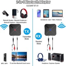 Sunshinee Bluetooth 5.0 Verici Alıcı 2'si 1 Arada Bluetooth Adaptörü 3,5 mm Jak, Tx ve Rx 2 Cihazlarının Eşzamanlı Kullanımıyla Uyumlu (Yurt Dışından)