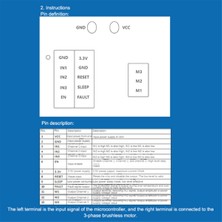 Simplefocmini Fırçasız Dc Motor Sürücü Kartı Foc Kontrol Sürücüsü Svpwm Kontrol Algoritması Sürücü Kartı Modülü (Yurt Dışından)