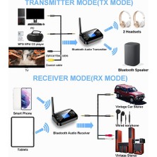 Bluetooth 5.1 Ses Alıcı Verici 2'si 1 Arada Fiber Koaksiyel Kablosuz Ses Adaptörü, Ekran Tf Kart Mp3 Çalar (Yurt Dışından)