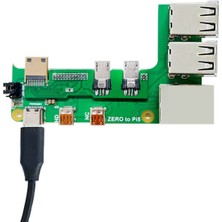 Zero 2W - Pı5 Kablolu Genişletme Kartı ile Uyumlu Zero - Pi5 Arayüz Adaptörü Zero USB Hub RJ45 Hat (Yurt Dışından)