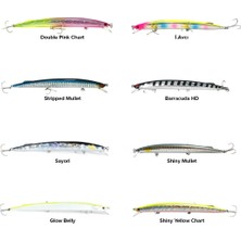 Fujin Kingjerk Sinking 19 cm 34 gr Maket Balık