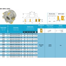 Teknik 63 mm Çap 90 Derece Teknik Yüzey Freze (T184) D063 D22 Z05 APKT1604