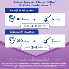 Aptamil Prosyneo 2 Devam Sütü 400 G 6-12 Ay X2 Adet