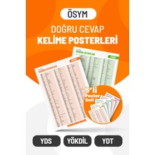 Ösym Doğru Cevap Kelime Posterleri - Yökdil Ydt Yds Çıkmış Kelimeler - 1066 Kelime