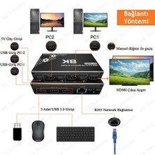 Kumandalı 2 Port 8k Hdmı+Usb3.0+Ethernet Kvm Switch 2 Bilgisayar 1 Monitör